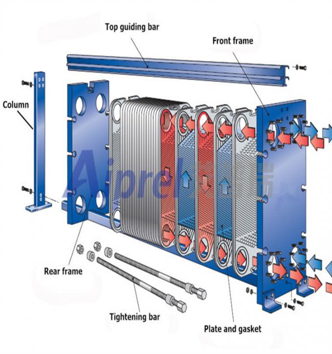 Heat Exchanger Schematic Diagram